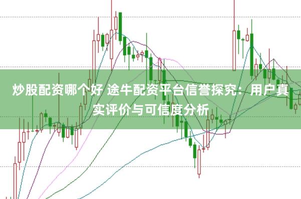 炒股配资哪个好 途牛配资平台信誉探究：用户真实评价与可信度分析